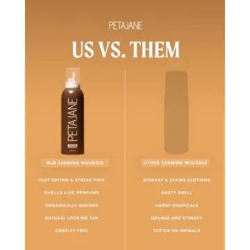 Ultra Dark Tanning Mousse 7oz - Sunless Self-Tanner for a Natural, Streak-Free Glow, Lightweight & Fast Absorbing, Non-Sticky, For All Skin Types, Vegan & Cruelty-Free