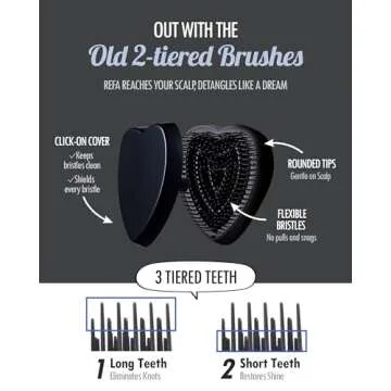 ReFa HEART BRUSH ROSE GOLD | Heart Shaped Detangling Brush for Women | Small Hair Brush for Thick Hair | Hair Detangler Hair Brush Travel Hair