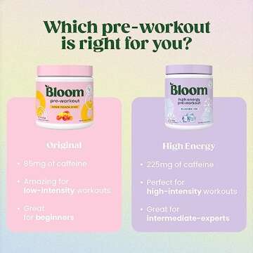 Bloom Nutrition Original Pre Workout Powder (Rainbow Ice)