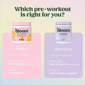 Bloom Nutrition Original Pre Workout Powder (Rainbow Ice)