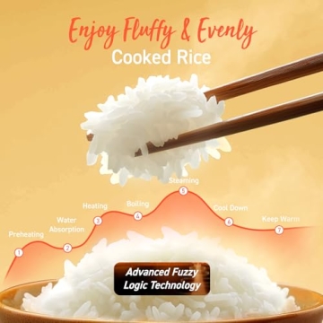 COSORI Rice Cooker 10 Cup with 24h Keep Warm Functionality