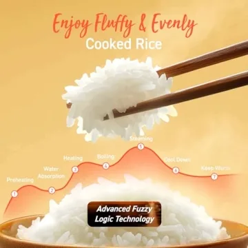 COSORI Rice Cooker 10 Cup with 24h Keep Warm Functionality