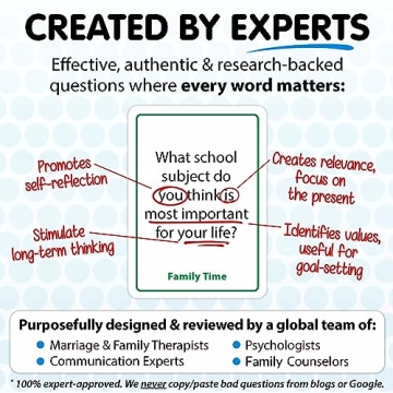 200 Family Conversation Cards for Connecting with Loved Ones