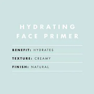 e.l.f. Hydrating Primer for Smooth, Flawless Makeup