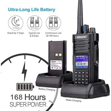 Ailunce HD1 Ham Radio, Dual Band Two Way Radio, DMR Handheld Radio, Long Range Portable Radio 3200mA...