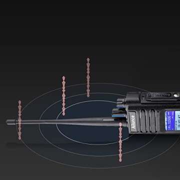 Ailunce HD1 Ham Radio, Dual Band Two Way Radio, DMR Handheld Radio, Long Range Portable Radio 3200mAh Rechargeable FM Radio Emergency Alarm, Walkie Talkie for Outdoors with Antenna (Black 1 Pack)