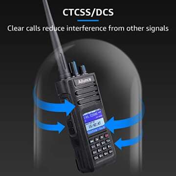 Ailunce HD1 Ham Radio, Dual Band Two Way Radio, DMR Handheld Radio, Long Range Portable Radio 3200mAh Rechargeable FM Radio Emergency Alarm, Walkie Talkie for Outdoors with Antenna (Black 1 Pack)