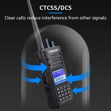 Ailunce HD1 Ham Radio, Dual Band Two Way Radio, DMR Handheld Radio, Long Range Portable Radio 3200mAh Rechargeable FM Radio Emergency Alarm, Walkie Talkie for Outdoors with Antenna (Black 1 Pack)