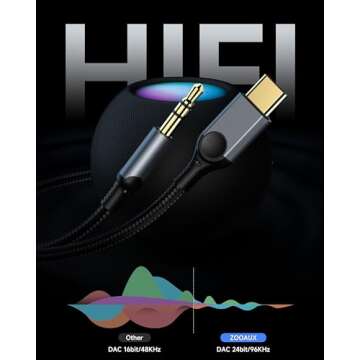 ZOOAUX USB C to 3.5mm Audio Aux Jack Cable[4ft], Type C to 3.5mm Headphone Car Stereo Cord Compatible with iPhone 15 16 Pro Max,Samsung Galaxy S24 S23 S22 S21 Note 20, Pixel 4 5 XL, iPad Pro-Grey