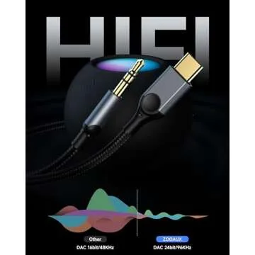 ZOOAUX USB C to 3.5mm Audio Aux Jack Cable[4ft], Type C to 3.5mm Headphone Car Stereo Cord Compatible with iPhone 15 16 Pro Max,Samsung Galaxy S24 S23 S22 S21 Note 20, Pixel 4 5 XL, iPad Pro-Grey