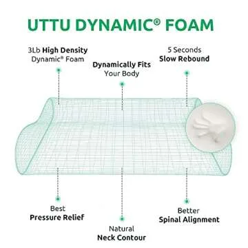 UTTU Cervical Pillow for Neck Strain Relief, Memory Foam Neck Pillow for Sleeping, Contour Cooling Pillow for Side Sleeper, Adjustable Orthopedic Sandwich Pillow, Queen(23.6"×14"×4.7"/3.9")