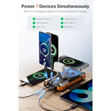 Powerful 49800mAh Solar Power Bank with Built-In Cables