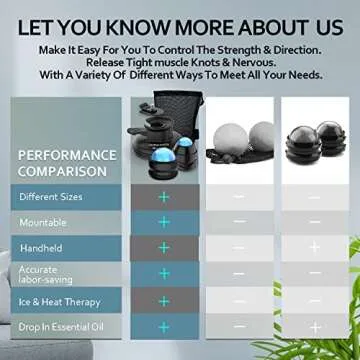 DONGSHEN 2 in 1 Massage Ball for Muscle Pain Relief