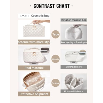 EACHY Travel Makeup Bag with Large Capacity & Waterproof Design