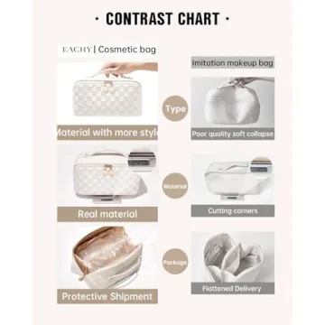 EACHY Travel Makeup Bag with Large Capacity & Waterproof Design