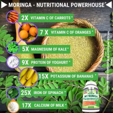 FRESH HEALTHCARE Moringa Oleifera 180 Capsules – 100% Pure Leaf Powder - 3 Month Supply - Non GMO and Gluten Free - Complete Green Superfood Supplement - Energy, Metabolism and Immune Support