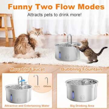 Kattsy Dog Cat Water Fountain - 1 Gallon Stainless Steel