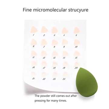 8 Pcs Makeup Sponge Set for Flawless Application