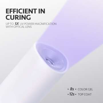 GAOY Cordless Nail Lamp with Stand, Handheld UV Light for Gel Nails, Rechargeable USB Nail Dryer for Fast Curing, White