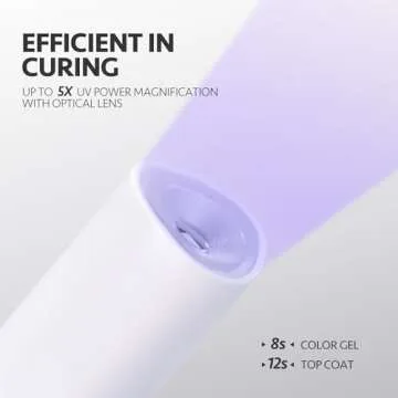 GAOY Cordless Nail Lamp with Stand, Handheld UV Light for Gel Nails, Rechargeable USB Nail Dryer for Fast Curing, White