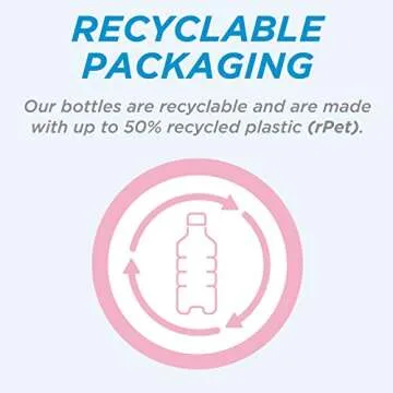 evian Natural Spring Water, 750 ml (25.36 fluid ounce) Water Bottle with Sports Cap, 12 Pack