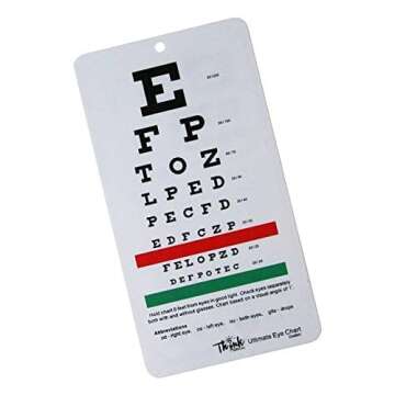 Ultimate Pocket Eye Chart - Rosenbaum & Snellen Dual-Sided Tool