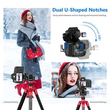 Neewer Low Profile DSLR Camera Tripod Ball Head, 54mm All Metal Panoramic Camera Mount Tripod Head with 1/4” Quick Release Plate for DSLR Camera/Camcorder, Tripod, Monopod, Slider, Max Load 77lb/35kg