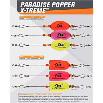 BOMBER Salt Water Paradise Popper Xtreme Jigs, Oval Yellow