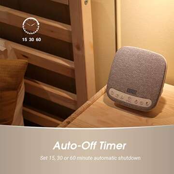 Portable White Noise Sound Machine - August SE160 - Calming, Ambient Sleep Therapy - 14 Soothing Sounds for Babies, Children, Adults - Sleep Aid with Timer - 60-Hour Battery - USB-C Charging - White