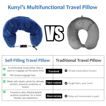 Kunyi's Travel Pillow: Optimize Your Comfort and Space