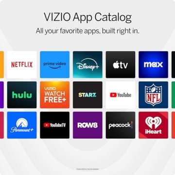 VIZIO 32-Inch Smart TV with AirPlay & Alexa