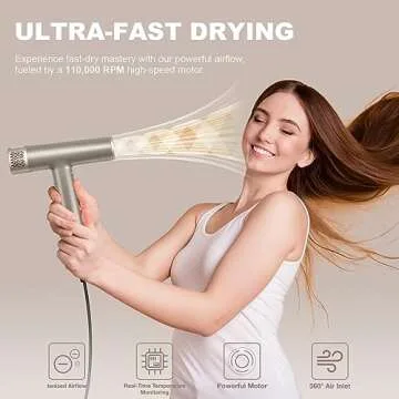 YAPOY Professional Hair Dryer - Fast, Efficient, Ionic Styling