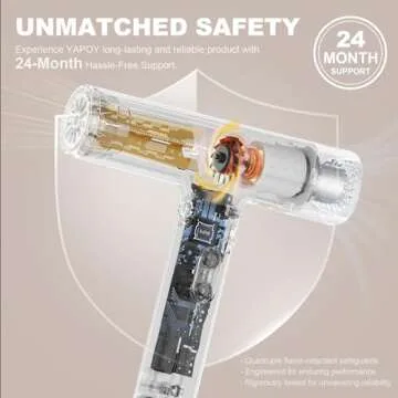 YAPOY Professional Hair Dryer - Fast, Efficient, Ionic Styling