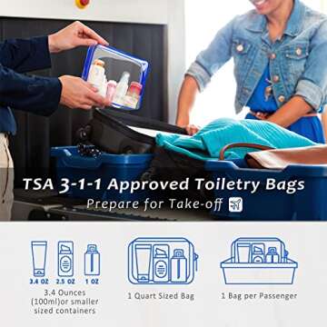 choshion 6pcs Clear Cosmetic Bags, TSA Approved Travel Toiletry Bag Set Transparent PVC Zipper Closu...