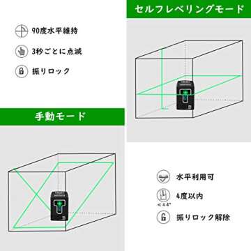 Green Laser Level 100Ft Self-Leveling Cross-Line laser Horizontal and Vertical Lines Higher Visibility with Magnetic Pivoting Base,Class 2,Less Than 1MW