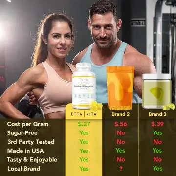 Sugar-Free Creatine Gummies for Muscle & Energy Support