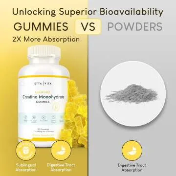 Sugar-Free Creatine Gummies for Muscle & Energy Support