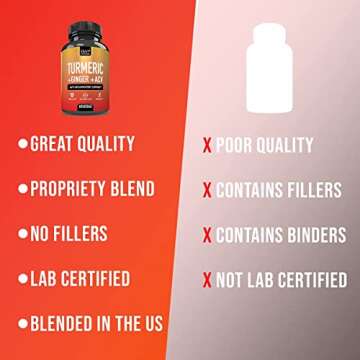 Envy Nutrition Turmeric & Ginger Supplement Capsules with Apple Cider Vinegar - Enhanced Immunity & Metabolism Support - 95% Curcuminoids, Bioperine (Black Pepper) for Superior Absorption - 60 Caps