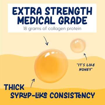 Proteinex Medical Grade Liquid Hydrolyzed Protein Max Strength - Supports Wound Healing and Doctor Recommended- No Carbs, Zero Sugars & Ready to Drink Liquid Protein Drink (Organic Mango, 30 Fl Oz)