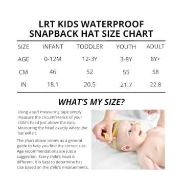 Toddler Baseball Hat - Infant Trucker Hats - Boy Outfit - Newborn Sun Hat - Baby Youth Snap Back - Hat for Boys - Water-Resistant Baseball Caps (US, Age, 18 Months, Baby Boys, Juniper Green)