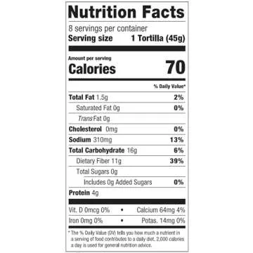 La Banderita® Low Carb Tortillas - Keto Friendly & Delicious