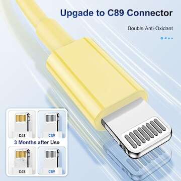 3 Pack Apple MFi Certified iPhone Charger Cable, Apple Lightning to USB Cable Cord, 2.4A Fast Charging Apple Phone Long Chargers for iPhone 12/11/11Pro/11Max/ X/XS/XR/XS Max/8/7/6/5S/SE (6ft, Yellow)