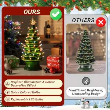 Lakumu 16.5" Table Top Christmas Tree, Hand Painted Resin Christmas Tree with Lights, Pre-lit Xmas T...