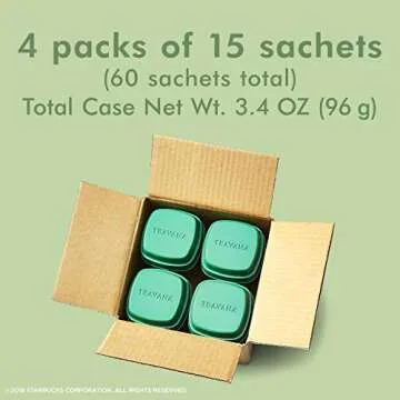 Teavana Jade Citrus Mint Green Tea - Refreshing and Soothing