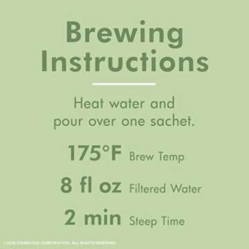 Teavana Jade Citrus Mint Green Tea - Refreshing and Soothing