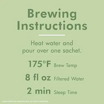 Teavana Jade Citrus Mint Green Tea - Refreshing and Soothing