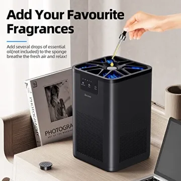 AROEVE Air Purifier with Aromatherapy - 20dB Quiet
