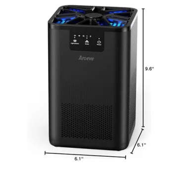 AROEVE Air Purifier with Aromatherapy - 20dB Quiet