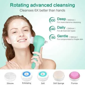 Rechargeable UMICKOO Blackhead Remover with LCD Screen
