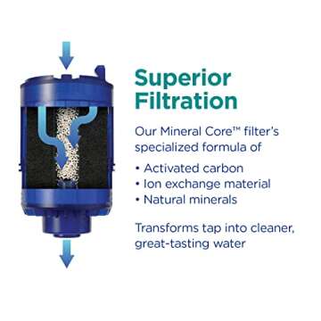 PUR PLUS Faucet Water Filter for Pure, Great-Tasting Water